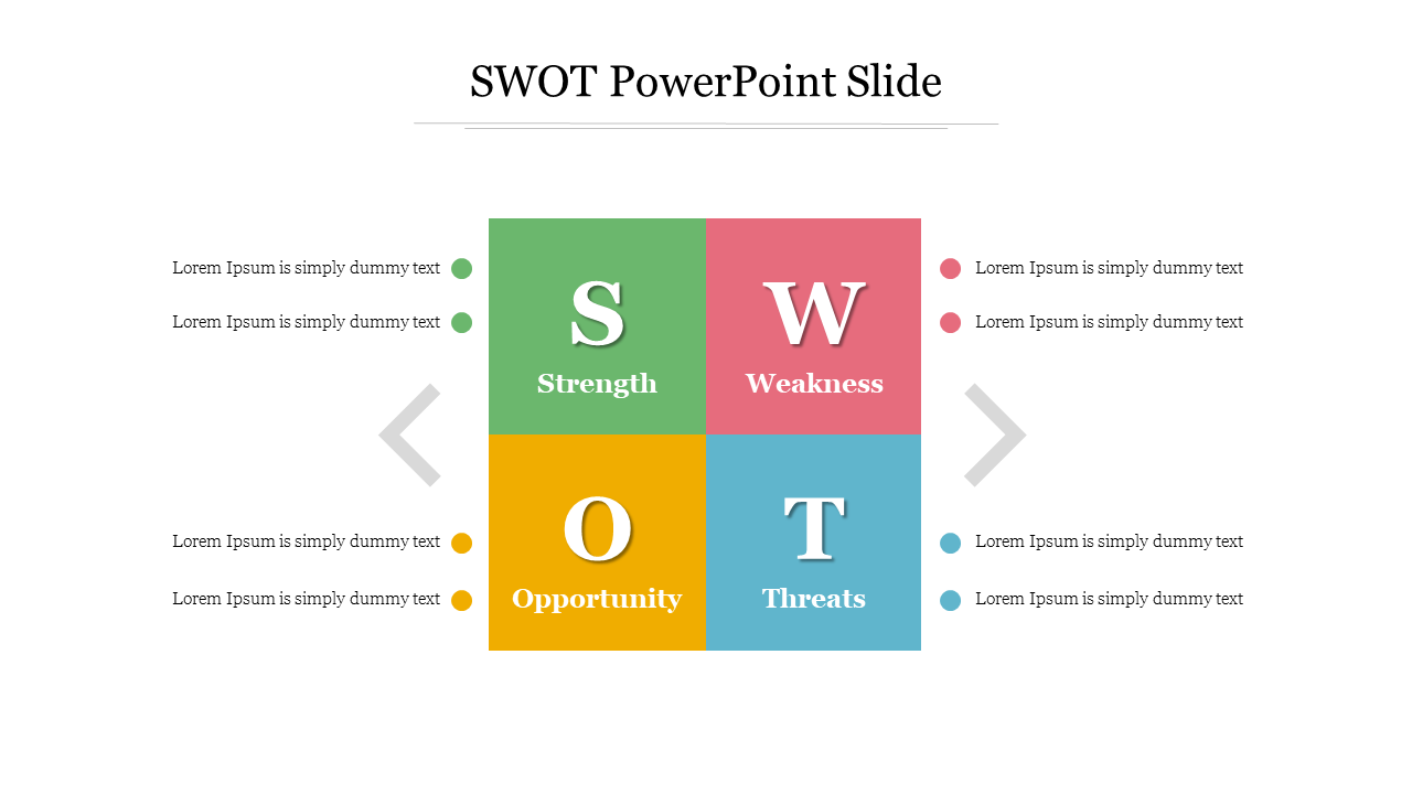 SWOT PowerPoint Slide